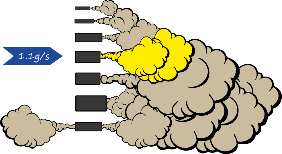 EG18 Smoke output