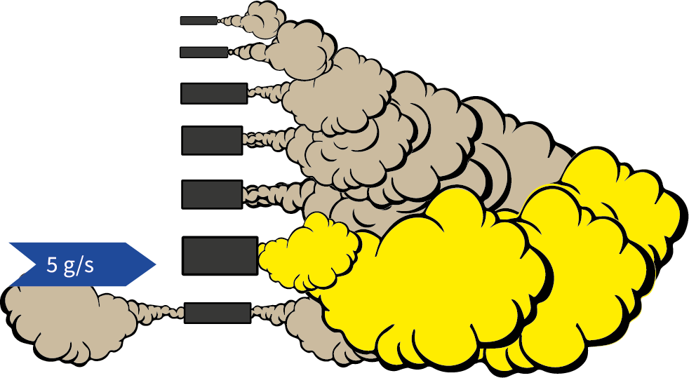 SD75 Smoke Output