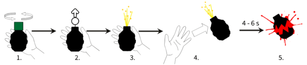 Wire Pull Paint Grenade Instructions